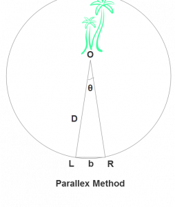 Measuring large distance using parallax method