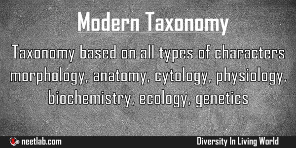 Modern Taxonomy Diversity In Living World Explanation 