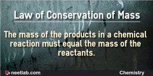Law of conservation of mass