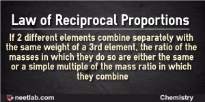 Law of Reciprocal proportions