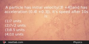 A Particle Has Initial Velocity3i 4jand Has Acceleration 04i 03j Physics Question