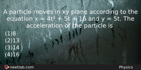 A Particle Moves In Xy Plane According To The Equation Physics Question 