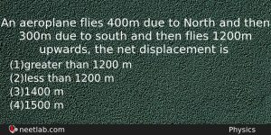 An Aeroplane Flies 400m Due To North And Then 300m Physics Question