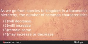 As We Go From Species To Kingdom In A Taxonomic Biology Question
