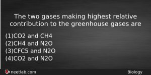 The Two Gases Making Highest Relative Contribution To The Greenhouse Biology Question