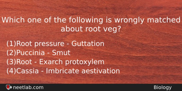 Which One Of The Following Is Wrongly Matched About Root Biology Question 