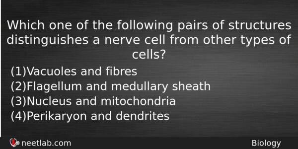 Which One Of The Following Pairs Of Structures Distinguishes A Biology Question 