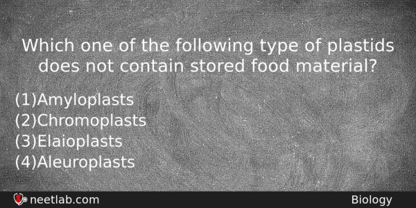 Which One Of The Following Type Of Plastids Does Not Biology Question 
