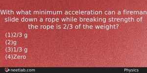 With What Minimum Acceleration Can A Fireman Slide Down A Physics Question