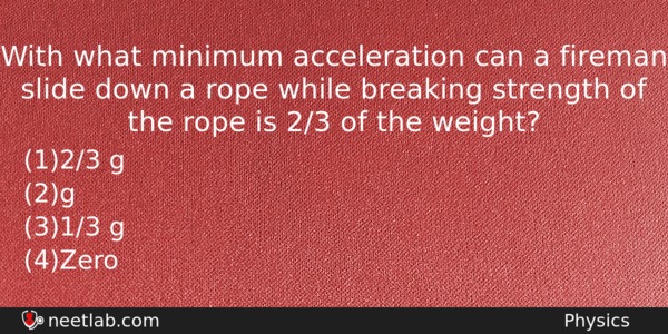 With What Minimum Acceleration Can A Fireman Slide Down A Physics Question 