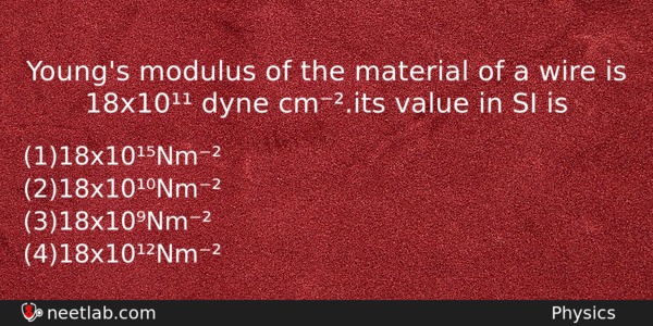 Youngs Modulus Of The Material Of A Wire Is 18x10 Physics Question 