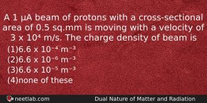 A 1 A Beam Of Protons With A Crosssectional Area Physics Question