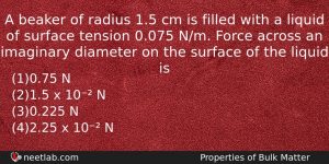 A Beaker Of Radius 15 Cm Is Filled With A Physics Question