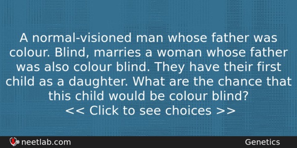 A Normalvisioned Man Whose Father Was Colour Blind Marries A Biology Question 