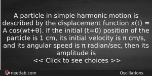 A Particle In Simple Harmonic Motion Is Described By The Physics Question