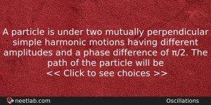 A Particle Is Under Two Mutually Perpendicular Simple Harmonic Motions Physics Question