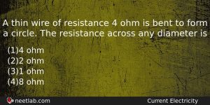 A Thin Wire Of Resistance 4 Ohm Is Bent To Physics Question