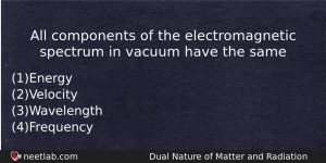 All Components Of The Electromagnetic Spectrum In Vacuum Have The Physics Question