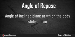 Angle Of Repose Laws Of Motion Explanation
