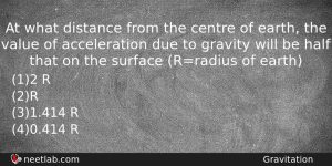 At What Distance From The Centre Of Earth The Value Physics Question
