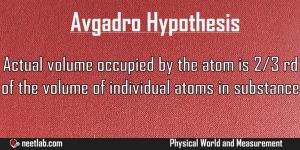 Avgadro Hypothesis Physical World And Measurement Explanation