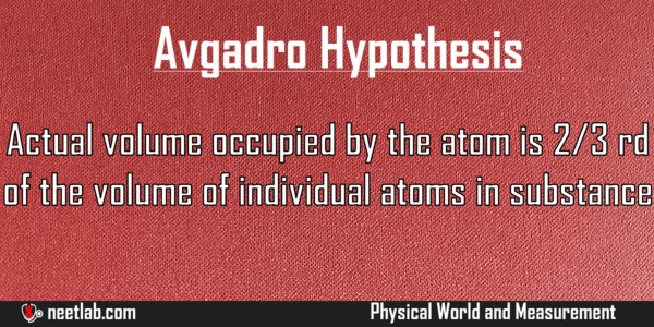 Avgadro Hypothesis Physical World And Measurement Explanation 