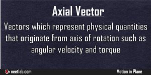 Axial Vector Motion In Plane Explanation