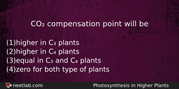 Co Compensation Point Will Be Biology Question 