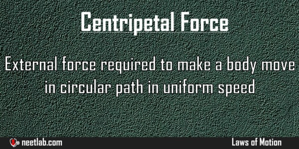 Centripetal Force Laws Of Motion Explanation 