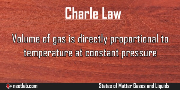 Charle Law States Of Matter Gases And Liquids Explanation 
