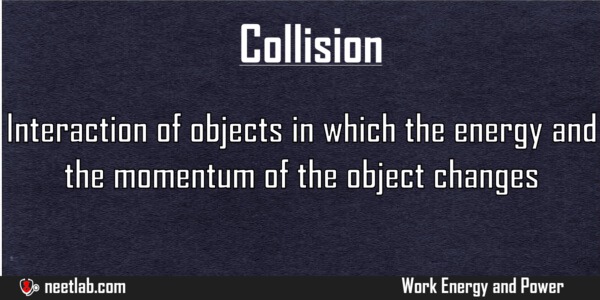 Collision Work Energy And Power Explanation 