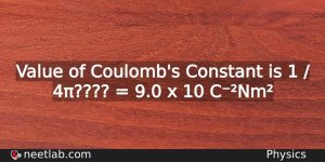 Coulombs Constant Physics