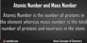 Difference Between Atomic Number And Mass Number Basic Concepts Of Chemistry Explanation