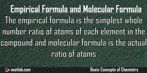 Difference Between Empirical Formula And Molecular Formula Basic Concepts Of Chemistry Explanation