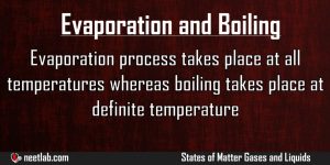 Difference Between Evaporation And Boiling States Of Matter Gases And Liquids Explanation