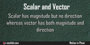 Difference Between Scalar And Vector Motion In Plane Explanation