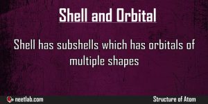 Difference Between Shell And Orbital Structure Of Atom Explanation