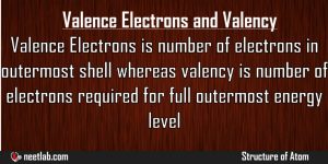 Difference Between Valence Electrons And Valency Structure Of Atom Explanation