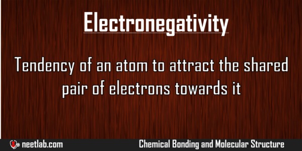 Electronegativity Chemical Bonding And Molecular Structure Explanation 