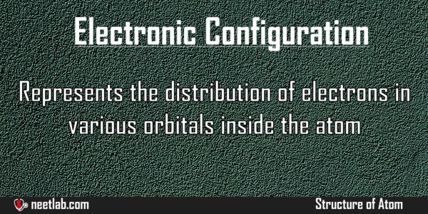 Electronic Configuration Structure Of Atom Explanation 