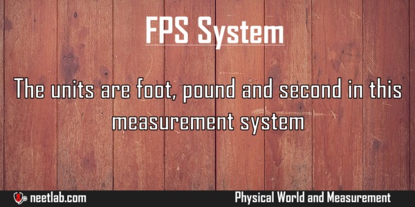 Fps System Physical World And Measurement Explanation 