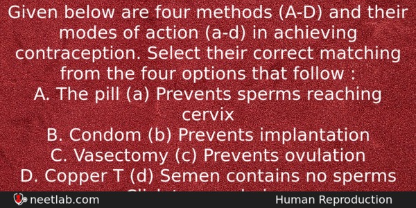 Given Below Are Four Methods Ad And Their Modes Of Biology Question 