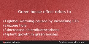 Green House Effect Refers To Biology Question