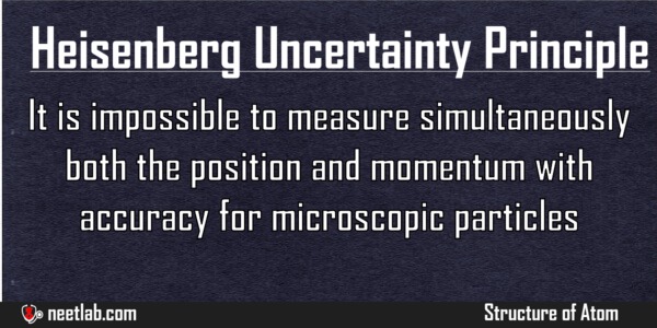 according to heisenberg uncertainty principle