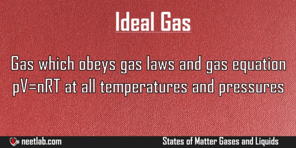 Ideal Gas States Of Matter Gases And Liquids Explanation 
