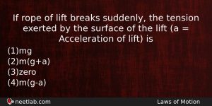 If Rope Of Lift Breaks Suddenly The Tension Exerted By Physics Question