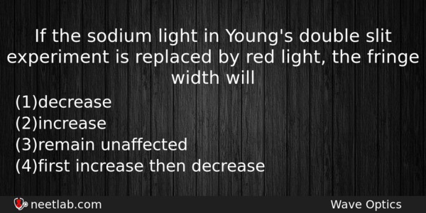 If The Sodium Light In Youngs Double Slit Experiment Is Physics Question 