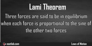 Lami Theorem Laws Of Motion Explanation