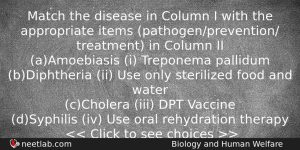 Match The Disease In Column I With The Appropriate Items Biology Question
