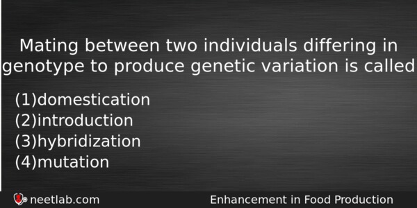 Mating Between Two Individuals Differing In Genotype To Produce Genetic Biology Question 